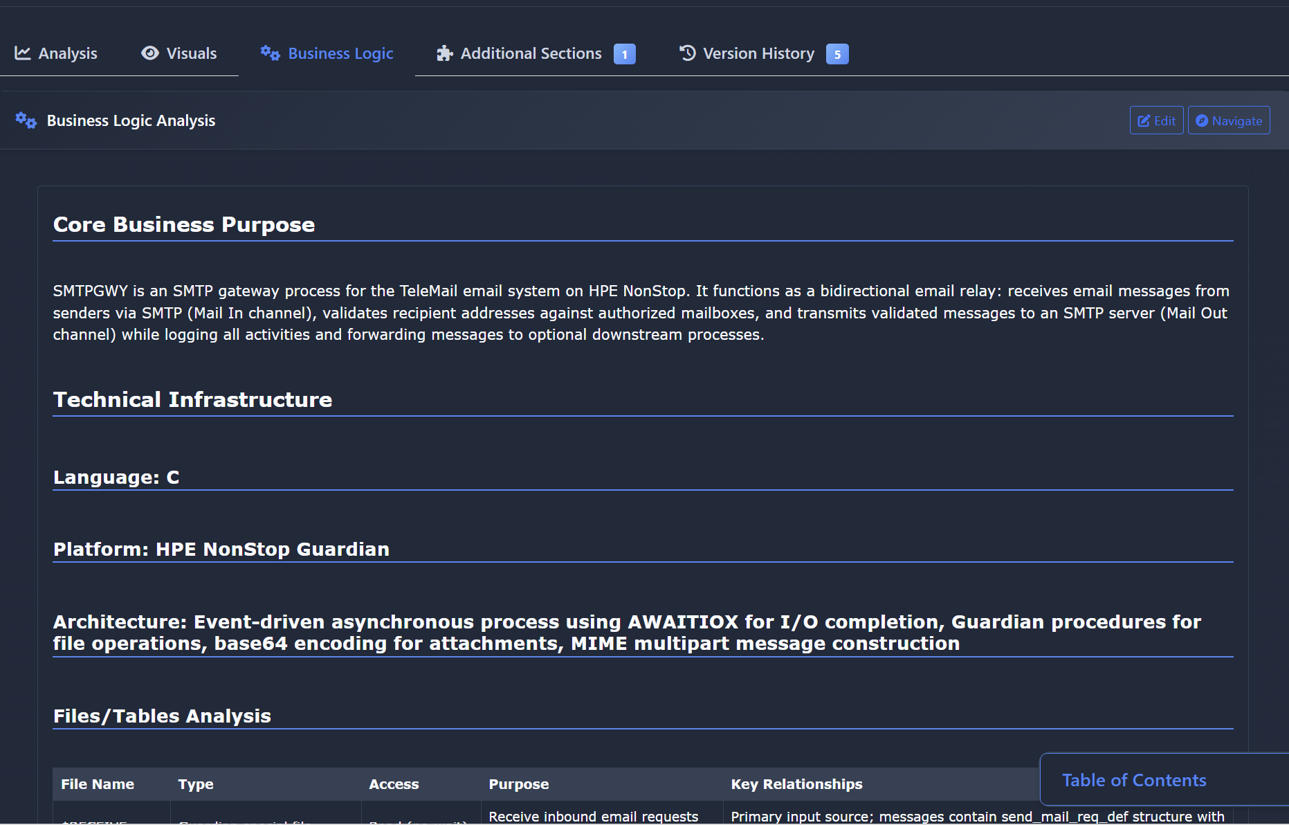 Business Logic Sample